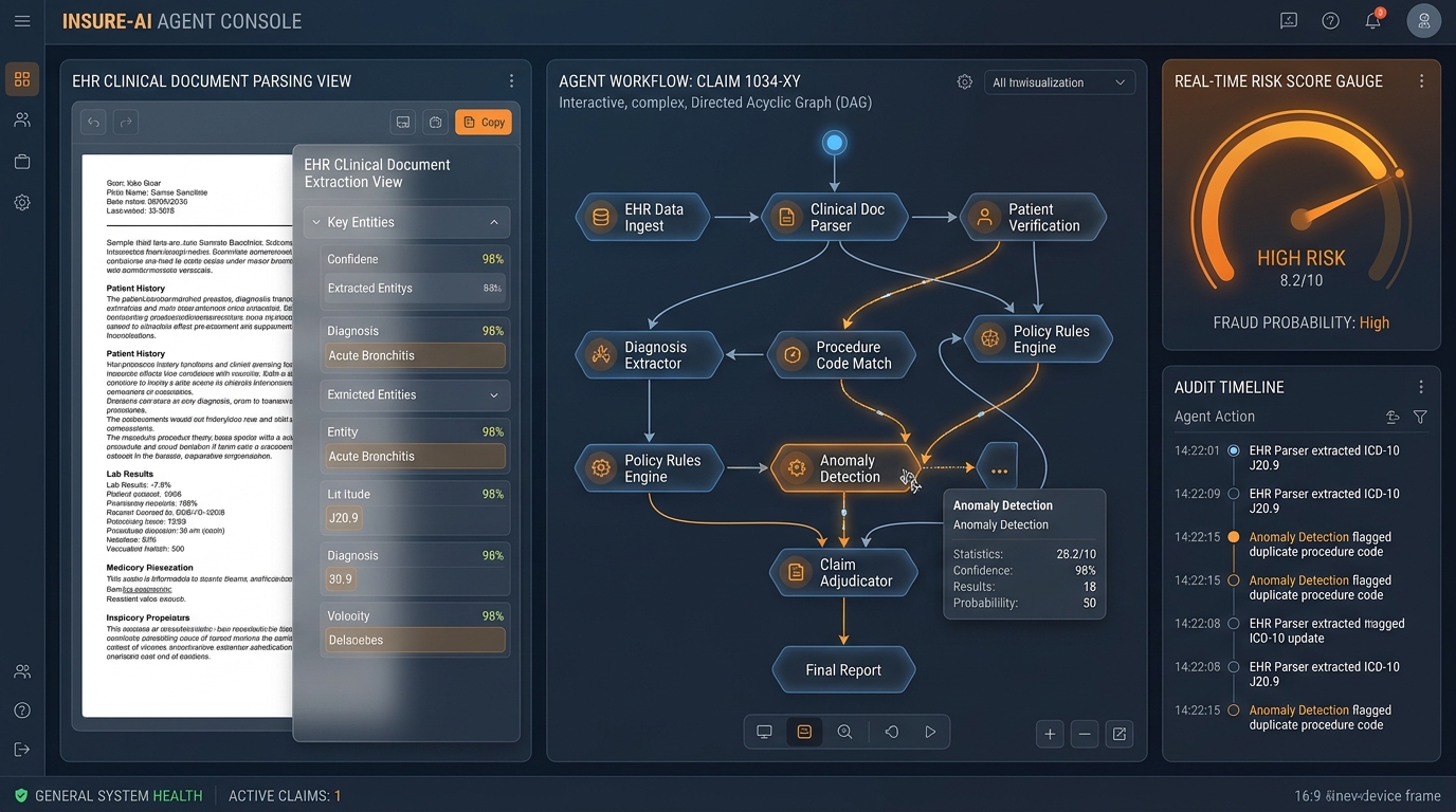 VeriClaim Autonomous Medical Insurance Multi-Agent Console